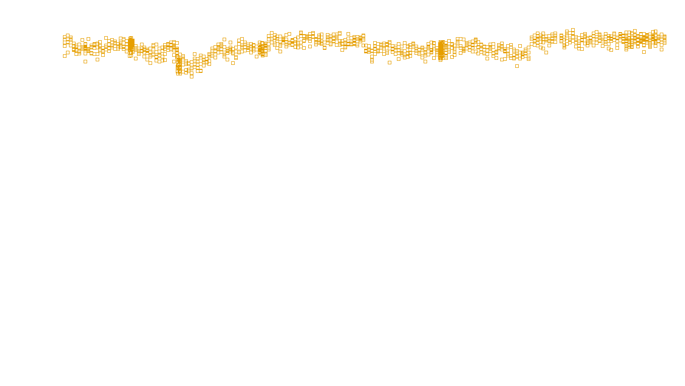 UDP6 openbsd-openbsd-stack-udp6bench-long-recv send