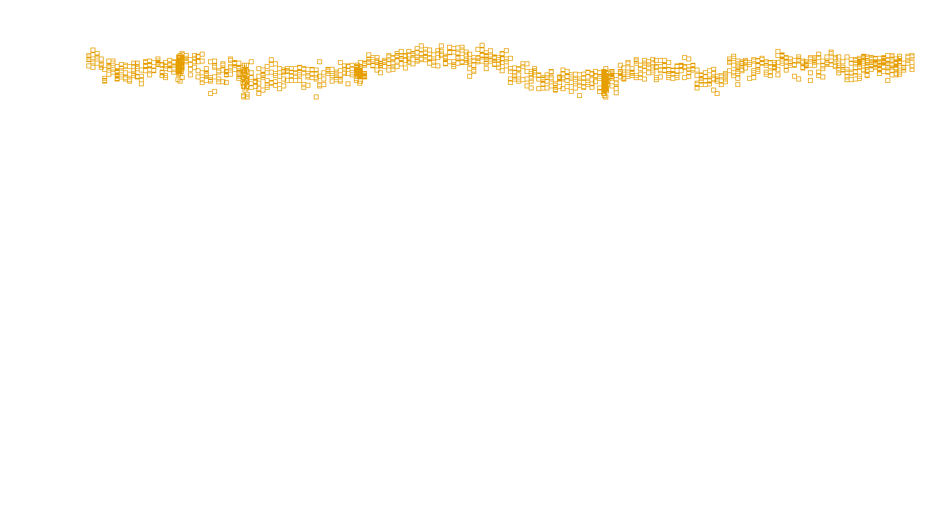 UDP openbsd-openbsd-stack-udpbench-long-recv send