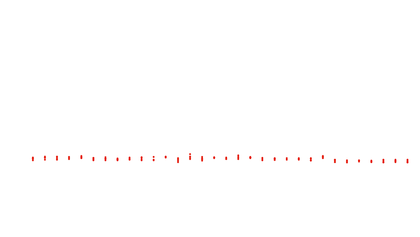 FORWARD linux-openbsd-splice-tcp-ip3fwd receiver