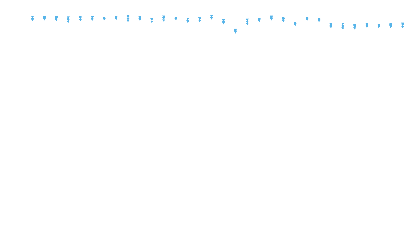 FRAG6 openbsd-linux-max-frag6 recv