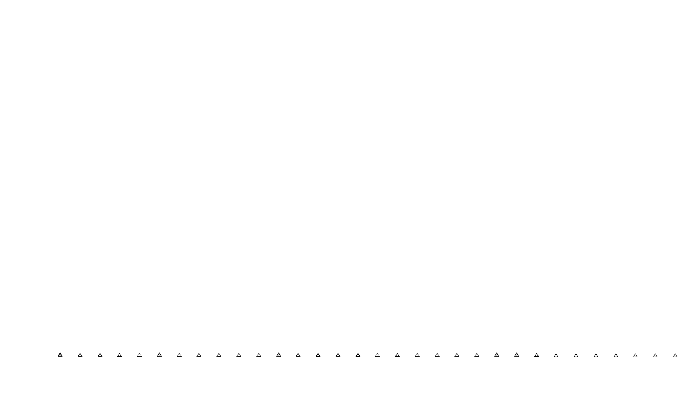 FRAG openbsd-linux-empty-udp recv