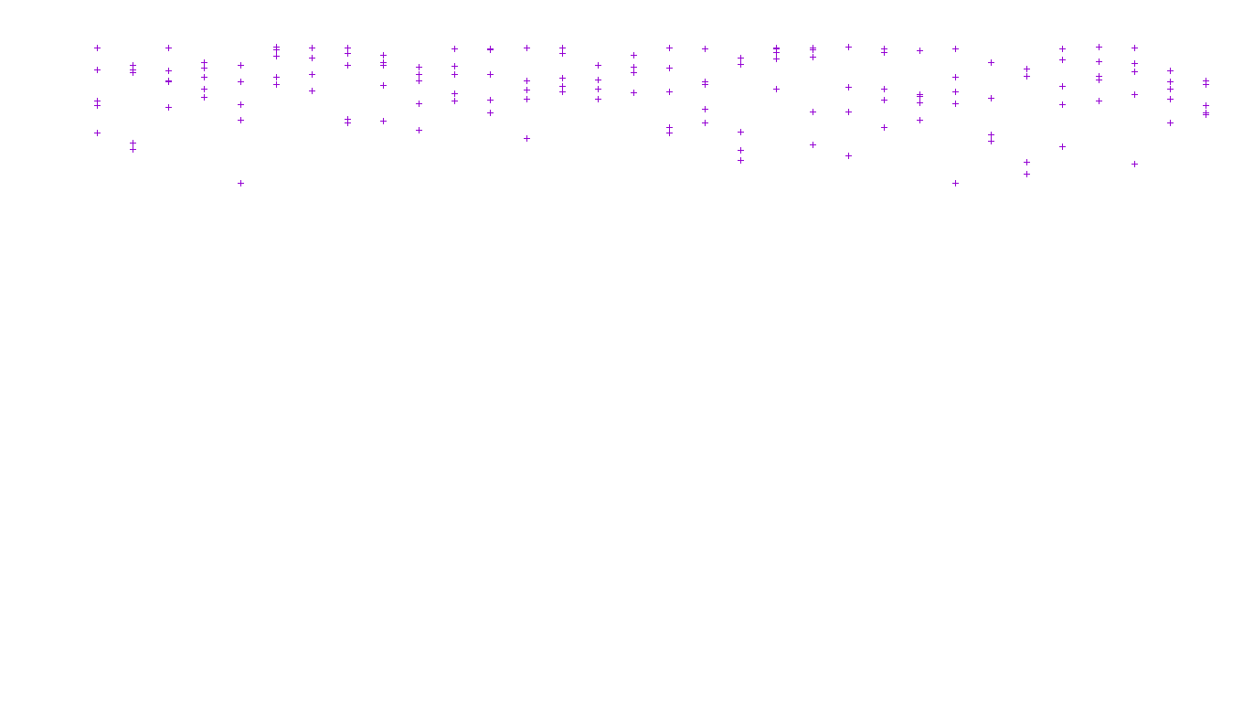 LINUX6 openbsd-linux-stack-tcp6-ip3fwd receiver