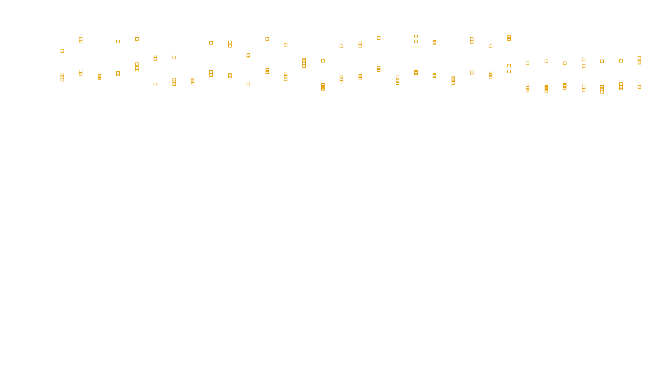 TCP6 openbsd-openbsd-stack-tcp6bench-single sender