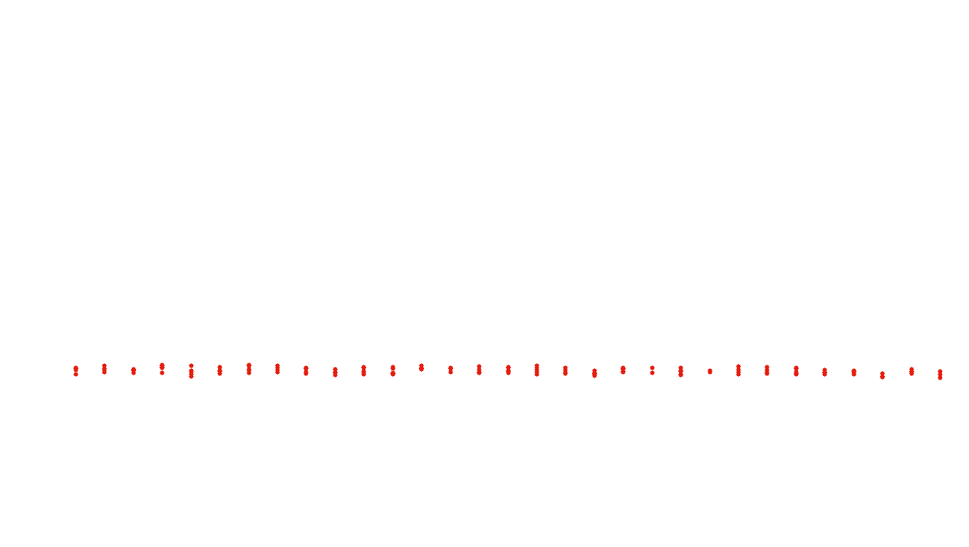 FORWARD6 linux-openbsd-splice-tcp6-ip3fwd receiver