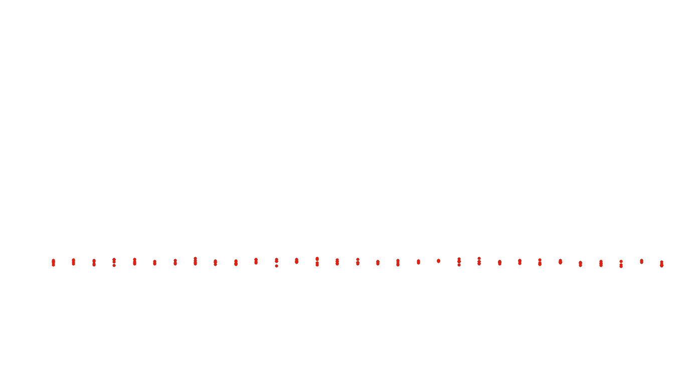 FORWARD linux-openbsd-splice-tcp-ip3fwd receiver