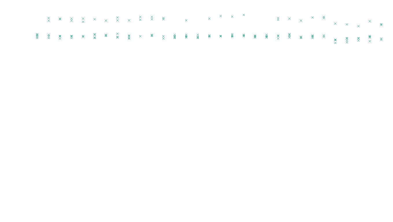 TCP6 openbsd-openbsd-stack-tcp6-ip3rev receiver