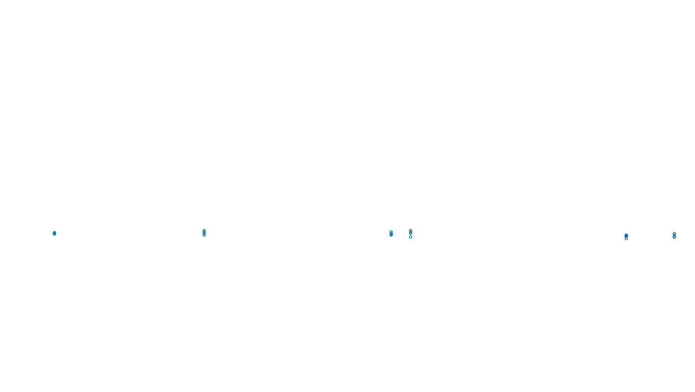 FORWARD6 linux-openbsd-openbsd-splice-tcp6-ip3rev receiver