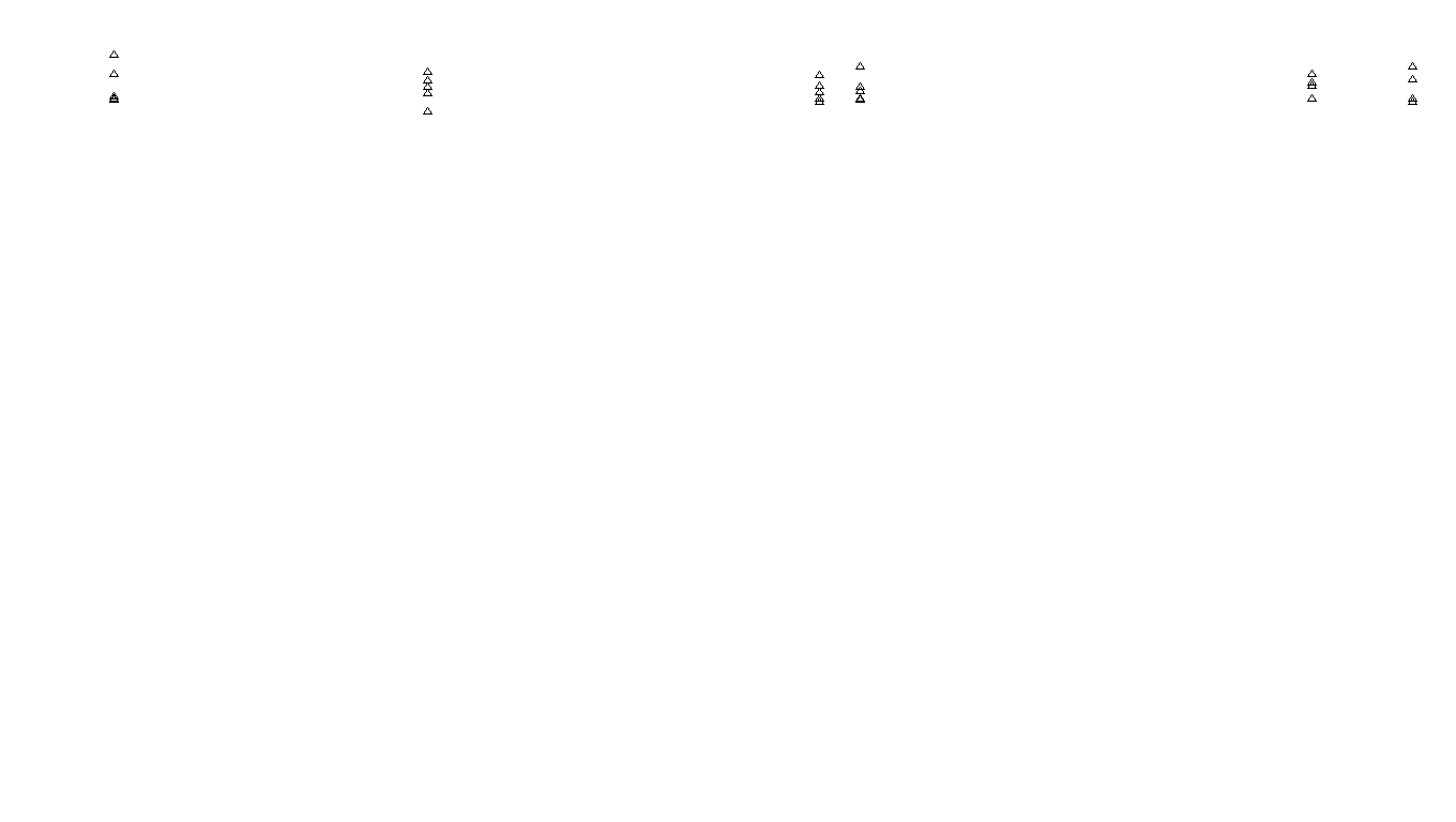 FORWARD6 linux-openbsd-splice-tcp6-ip3rev receiver