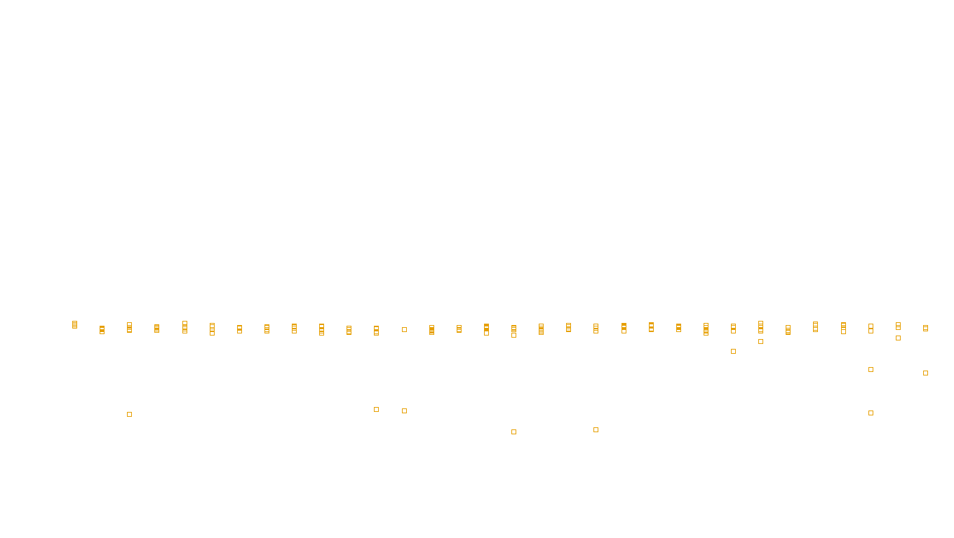 FORWARD6 linux-openbsd-linux-splice-tcp6-ip3rev receiver