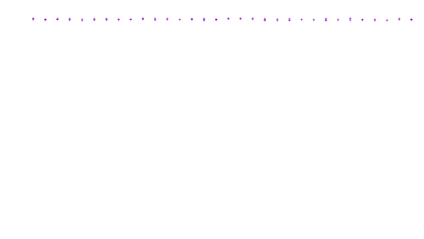 IPSEC linux-openbsd-ipsec-openbsd-linux-tcp-ip3fwd receiver