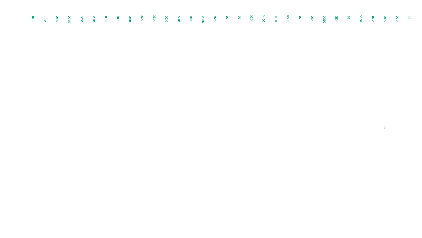 IPSEC linux-openbsd-ipsec-openbsd-linux-tcp-ip3rev receiver