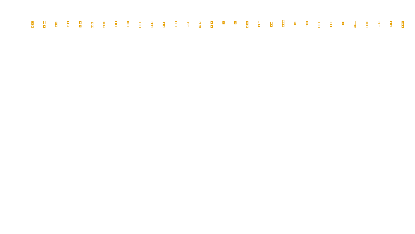 IPSEC linux-openbsd-ipsec-openbsd-linux-tcp6-ip3rev receiver