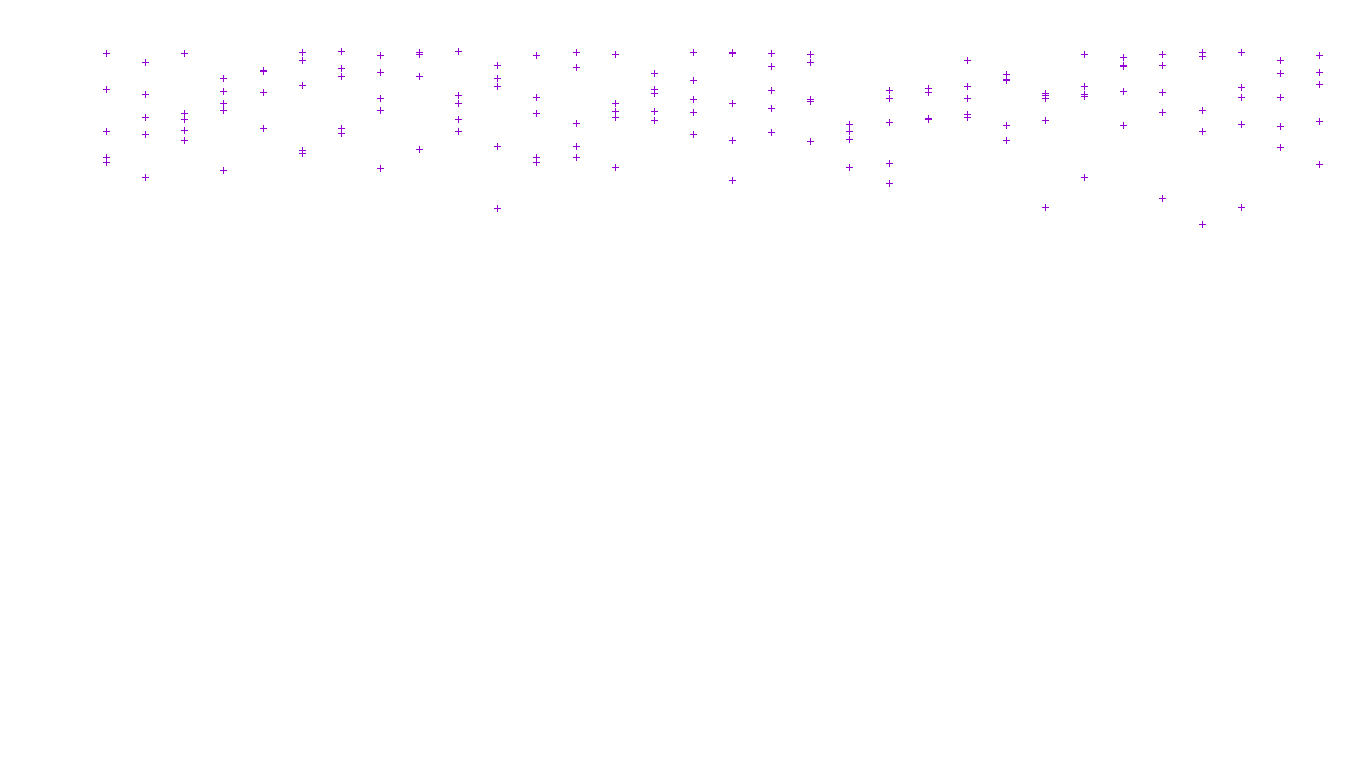 LINUX6 openbsd-linux-stack-tcp6-ip3fwd receiver