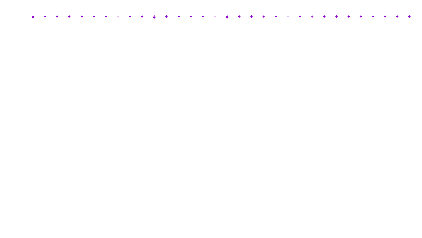 SPLICE linux-openbsd-linux-copy-tcp recv