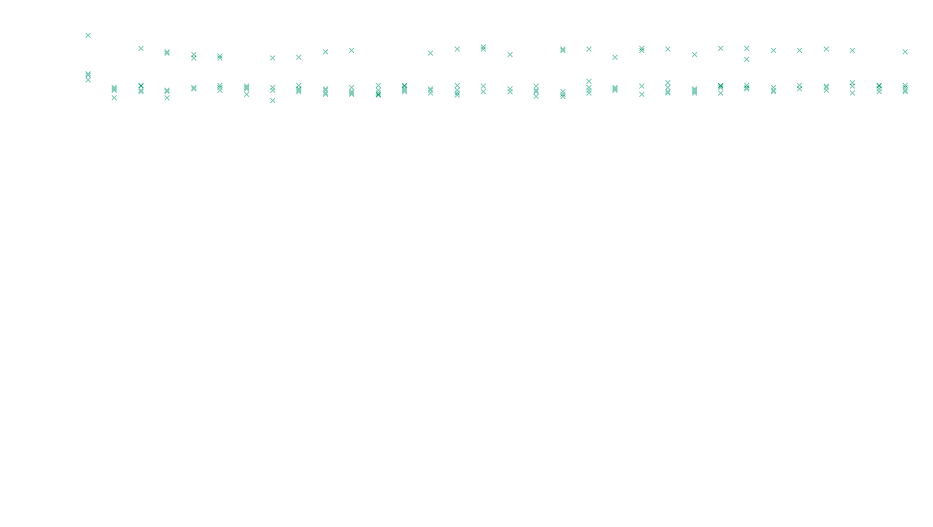 TCP6 openbsd-openbsd-stack-tcp6-ip3rev receiver