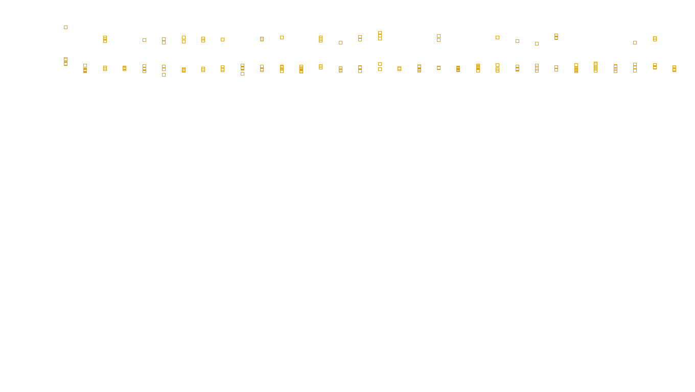 TCP6 openbsd-openbsd-stack-tcp6bench-single sender