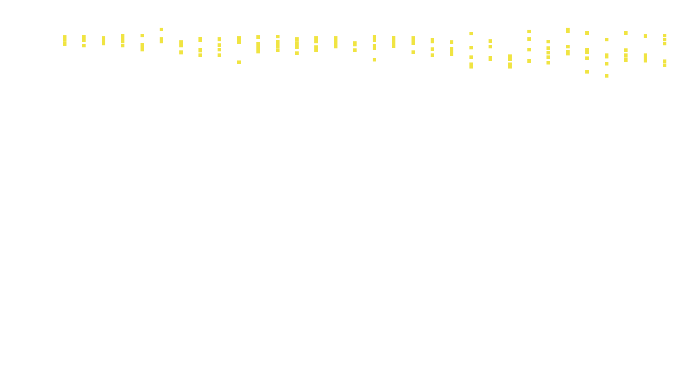 UDP6 openbsd-openbsd-stack-udp6bench-long-send recv