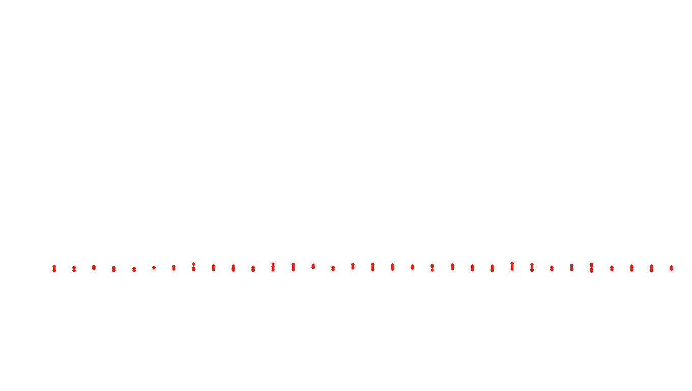 FORWARD linux-openbsd-splice-tcp-ip3fwd receiver