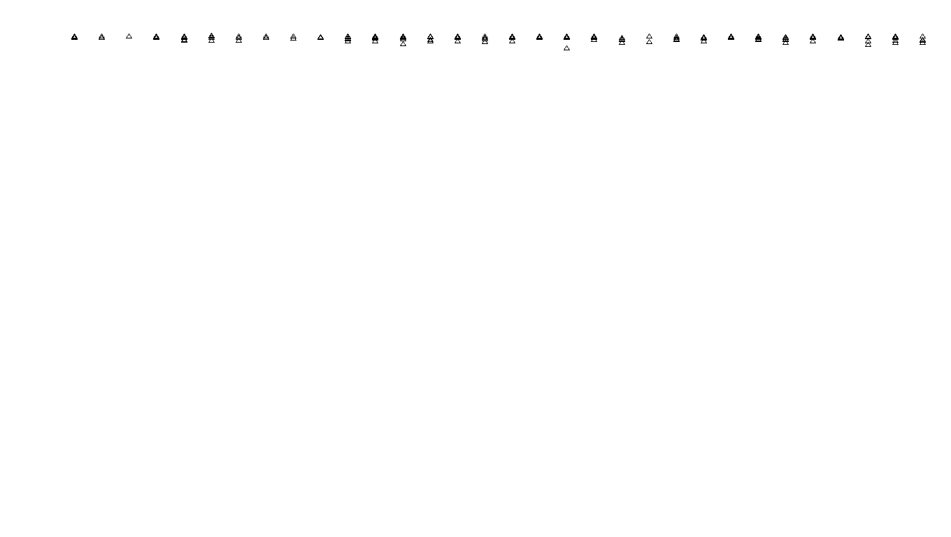 FORWARD linux-openbsd-splice-tcp-ip3rev receiver