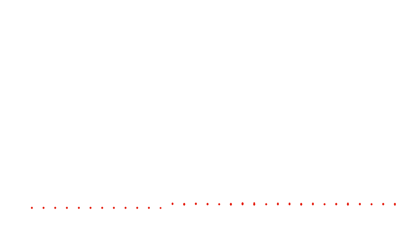 FRAG6 openbsd-linux-empty-udp6 recv