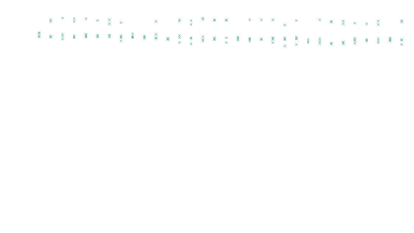 TCP6 openbsd-openbsd-stack-tcp6-ip3rev receiver