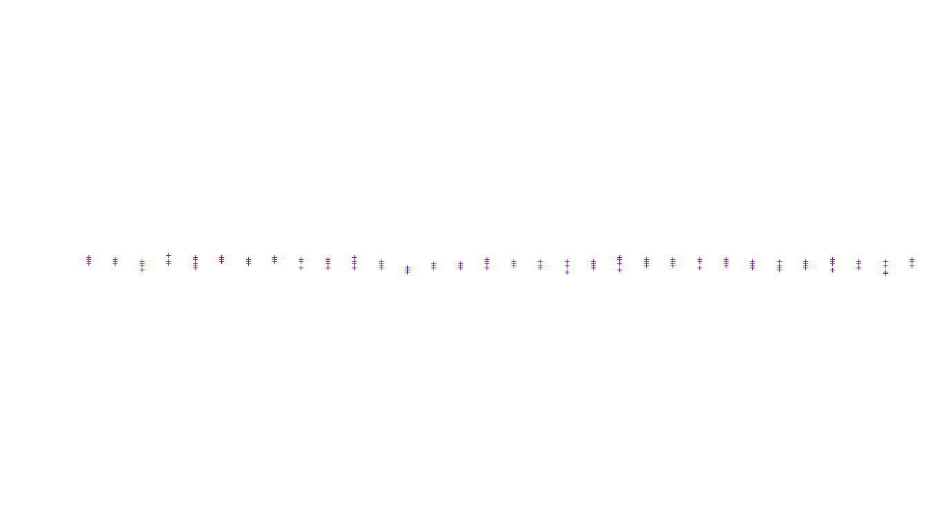 UDP openbsd-openbsd-stack-udp-ip3fwd receiver