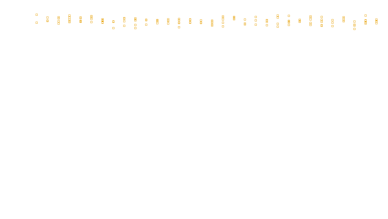 SPLICE6 linux-openbsd-linux-splice-tcp6 recv