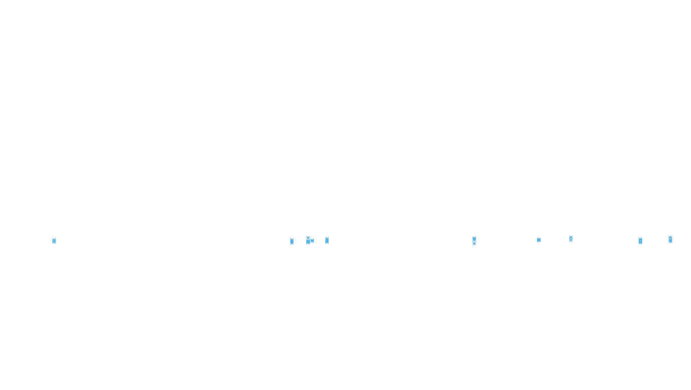 FORWARD6 linux-openbsd-linux-splice-tcp6-ip3fwd receiver