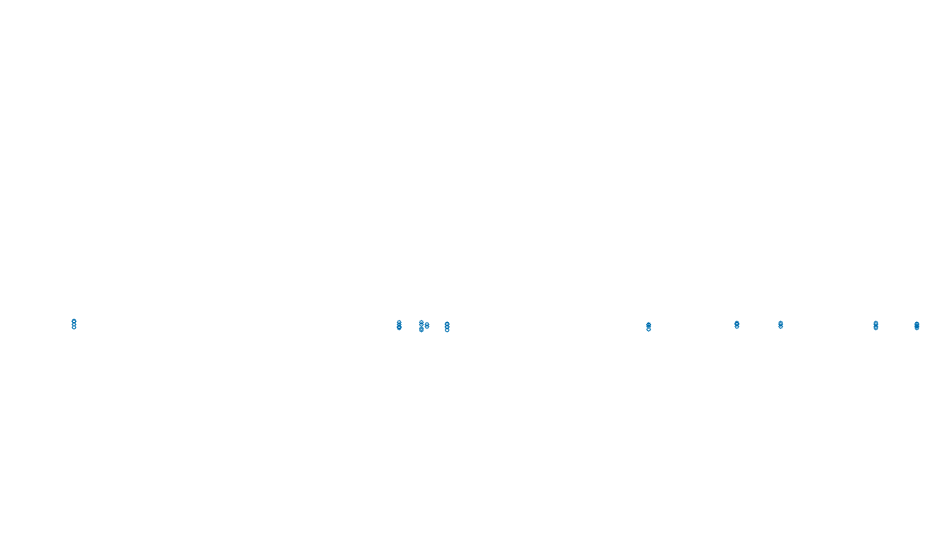 FORWARD6 linux-openbsd-openbsd-splice-tcp6-ip3rev receiver