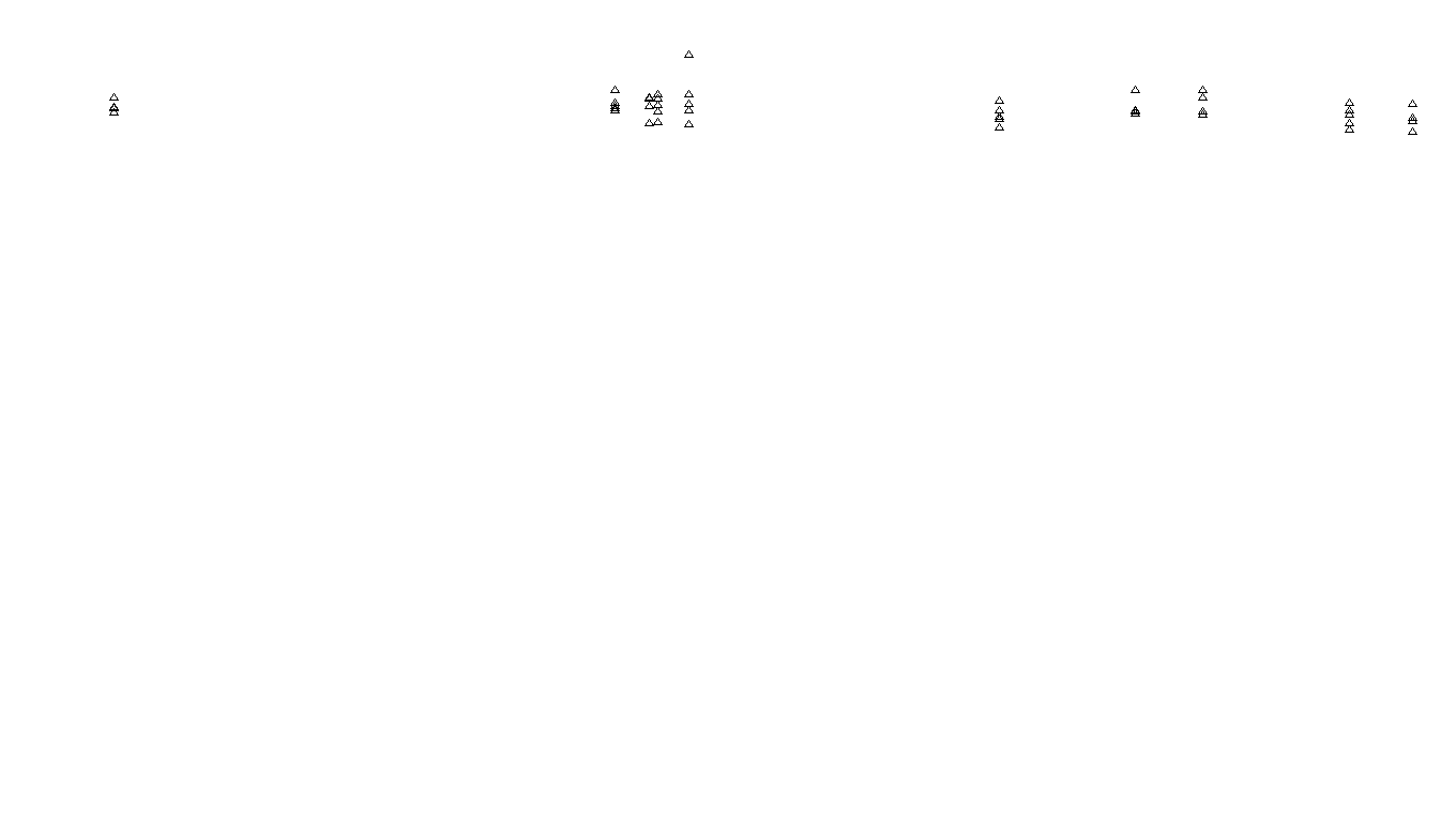 FORWARD6 linux-openbsd-splice-tcp6-ip3rev receiver