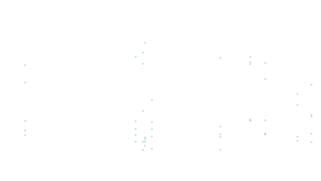 FORWARD linux-openbsd-linux-forward-tcp-ip3rev receiver