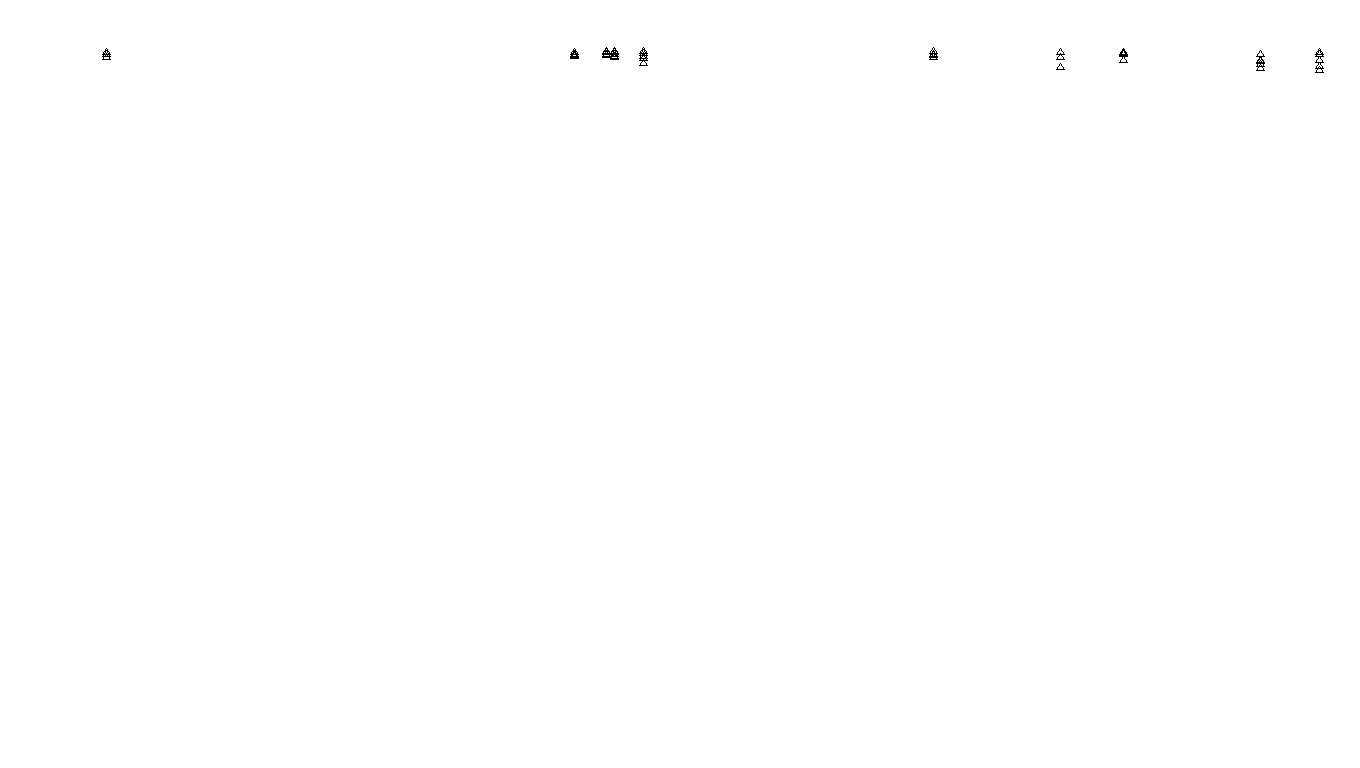 FORWARD linux-openbsd-splice-tcp-ip3rev receiver