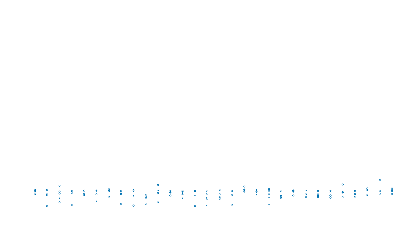 FRAG linux-openbsd-two-frag recv