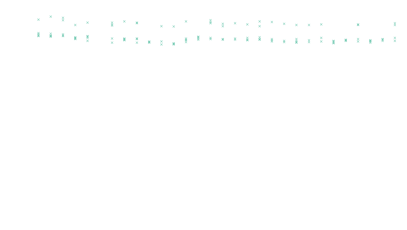 TCP6 openbsd-openbsd-stack-tcp6-ip3rev receiver