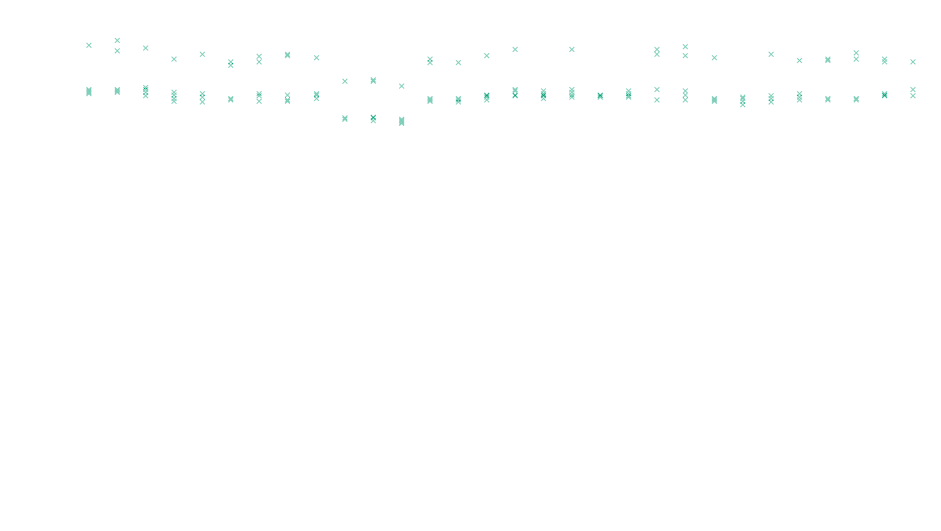 TCP openbsd-openbsd-stack-tcp-ip3rev receiver