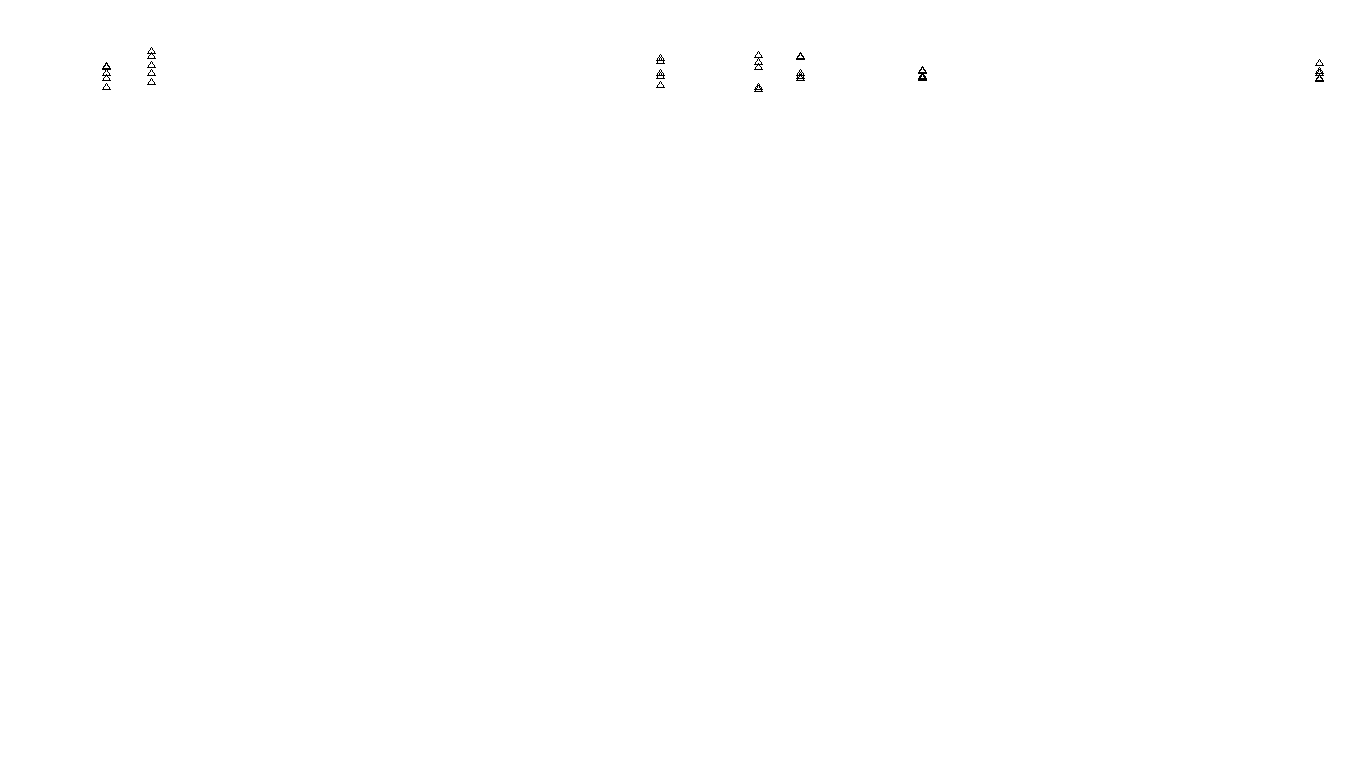 FORWARD6 linux-openbsd-splice-tcp6-ip3rev receiver