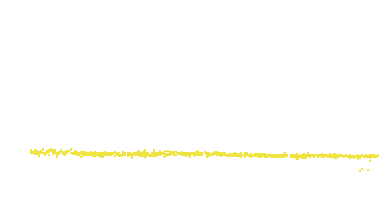 FORWARD6 linux-openbsd-openbsd-splice-tcp6-ip3fwd receiver