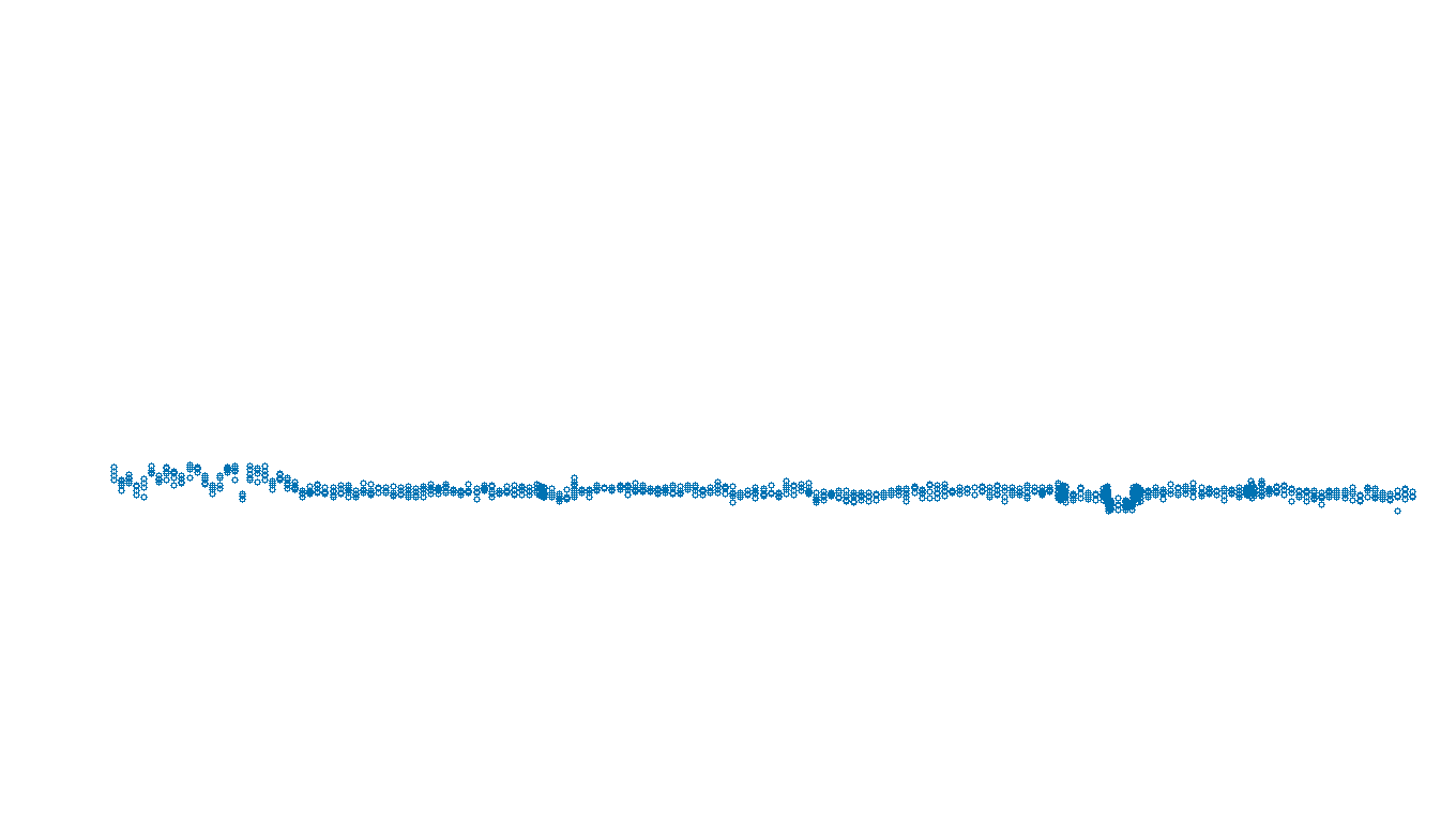 FORWARD linux-openbsd-openbsd-splice-tcp-ip3rev receiver