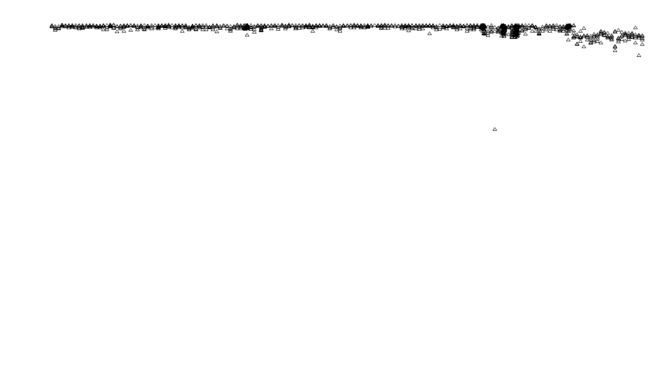 FORWARD linux-openbsd-splice-tcp-ip3rev receiver