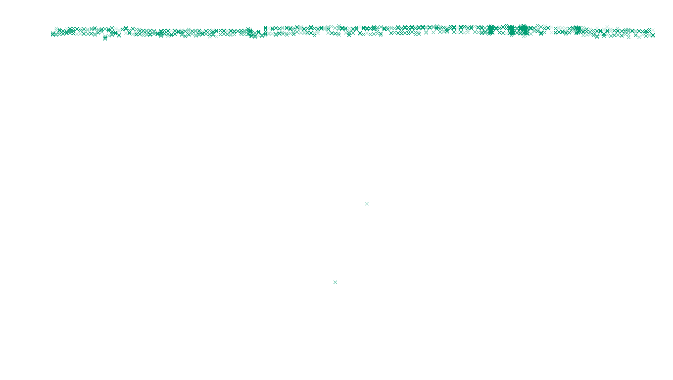 IPSEC linux-openbsd-ipsec-openbsd-linux-tcp-ip3rev receiver