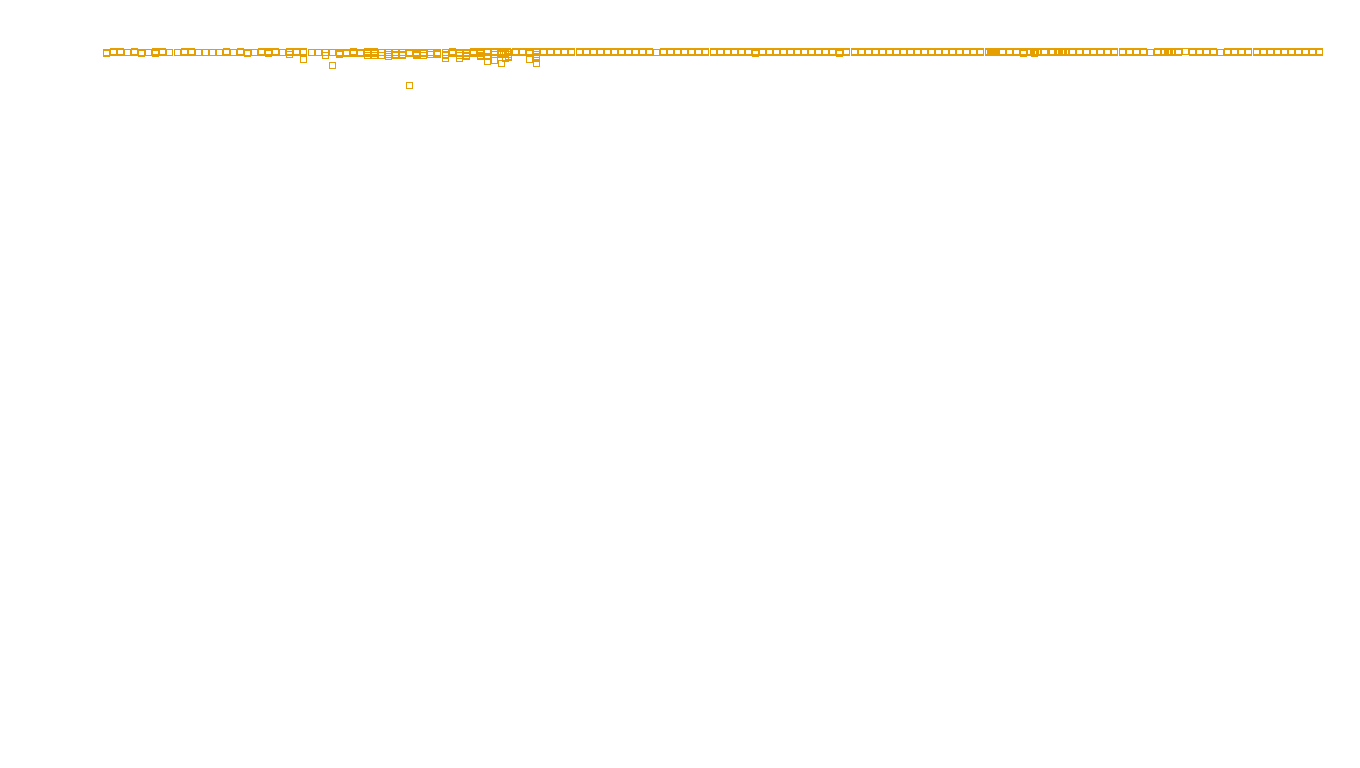 SPLICE linux-openbsd-linux-splice-tcp recv