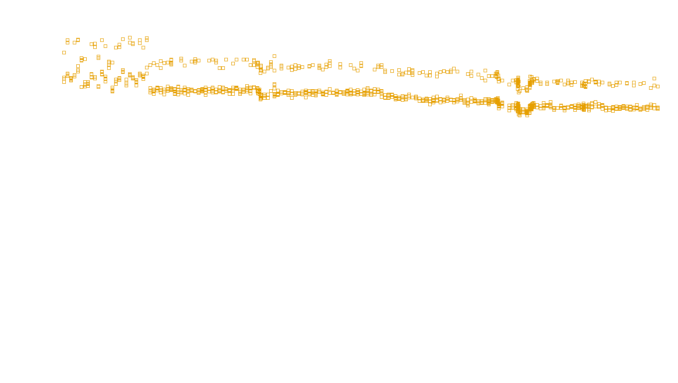 TCP6 openbsd-openbsd-stack-tcp6bench-single sender