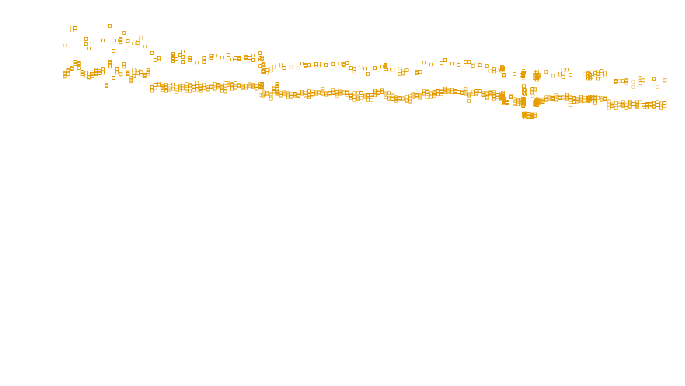 TCP openbsd-openbsd-stack-tcpbench-single sender