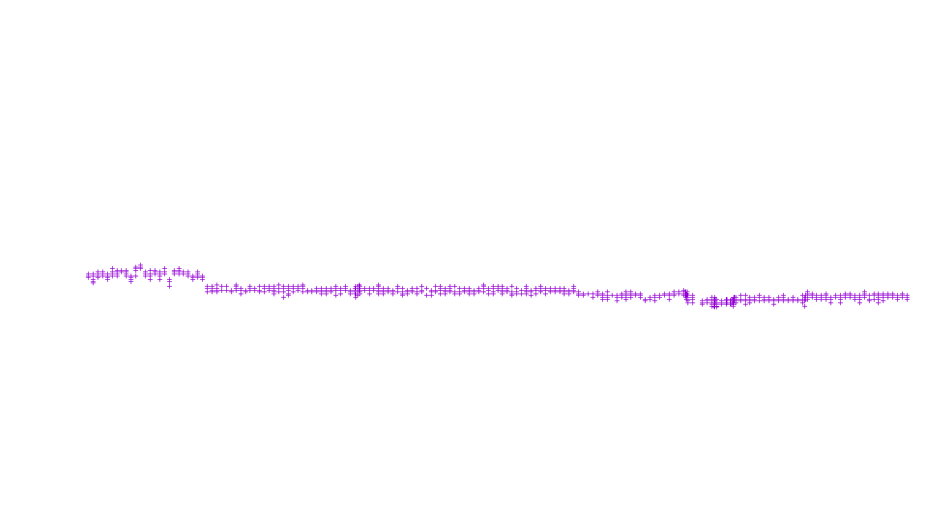 UDP6 openbsd-openbsd-stack-udp6-ip3fwd receiver