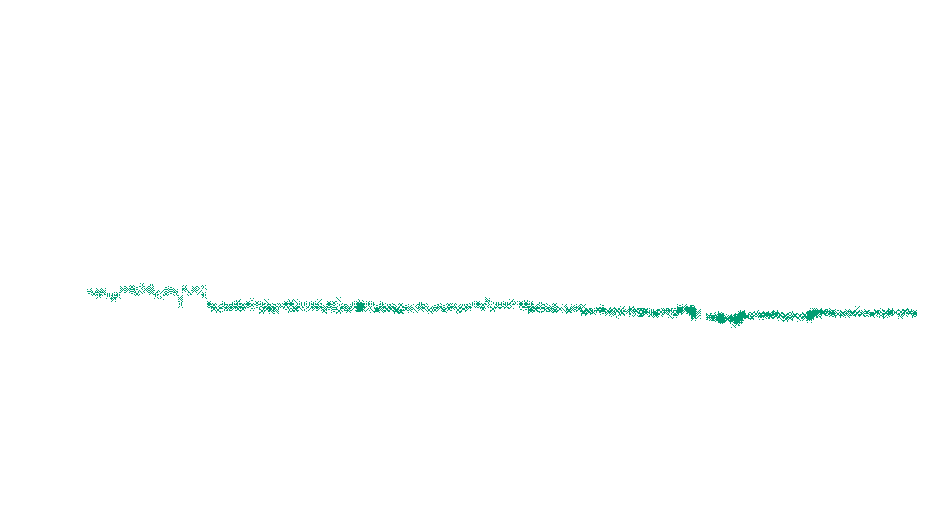 UDP6 openbsd-openbsd-stack-udp6-ip3rev receiver