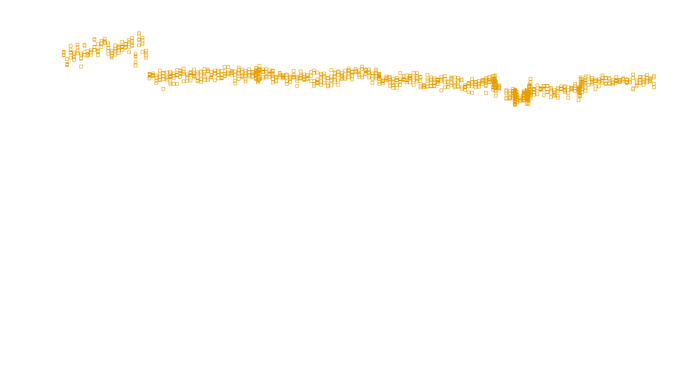 UDP6 openbsd-openbsd-stack-udp6bench-long-recv send