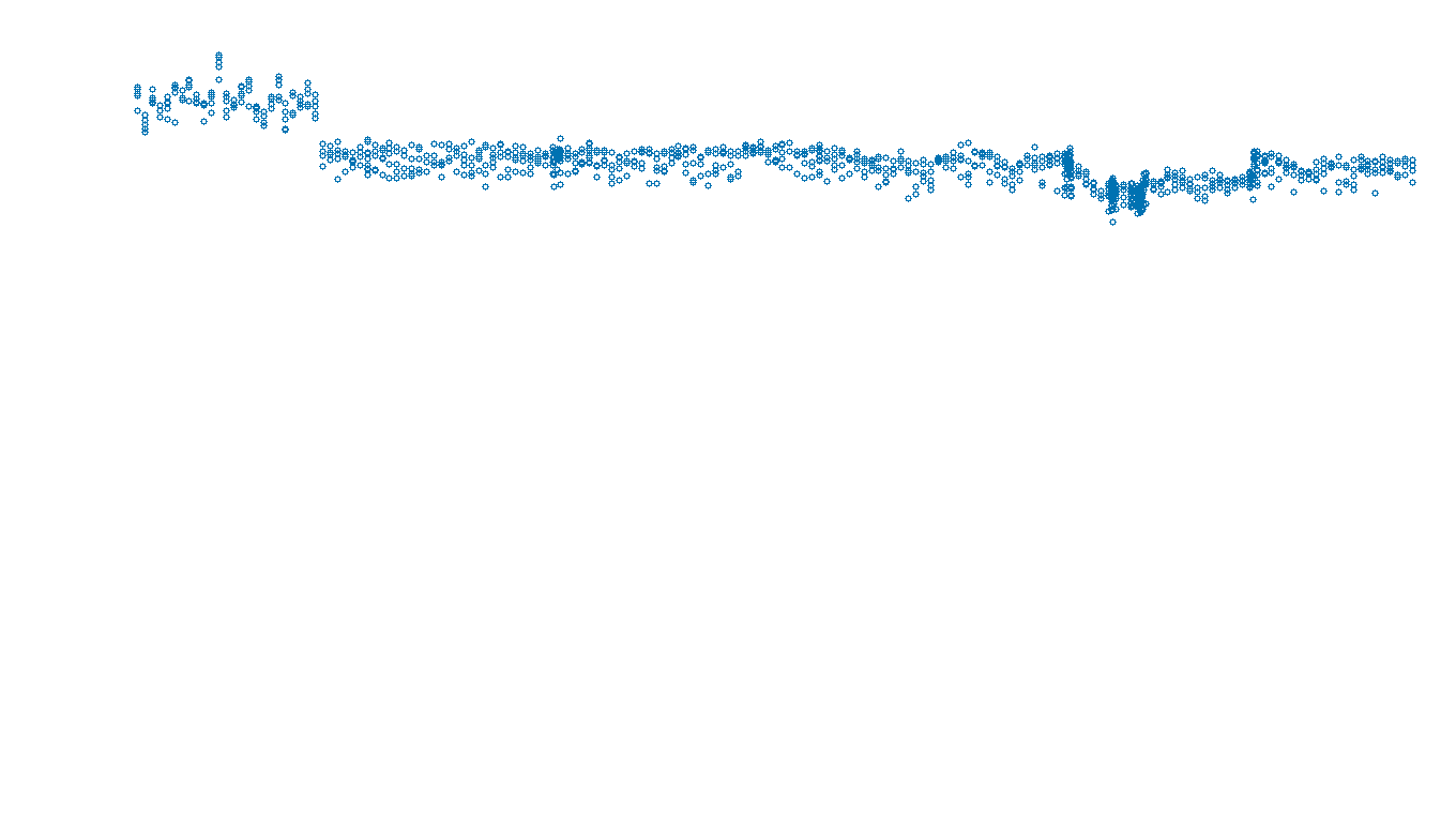 UDP openbsd-openbsd-stack-udpbench-long-send send