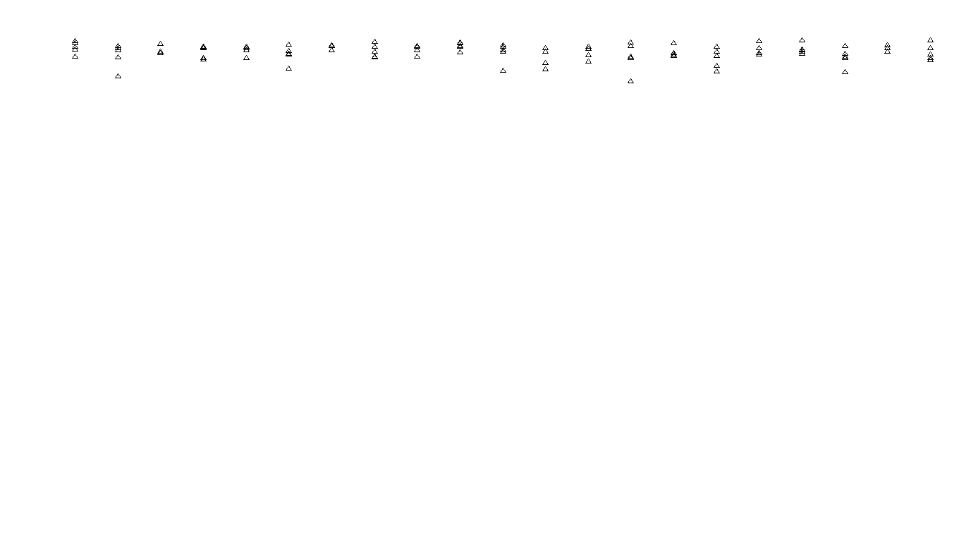 FORWARD linux-openbsd-splice-tcp-ip3rev receiver