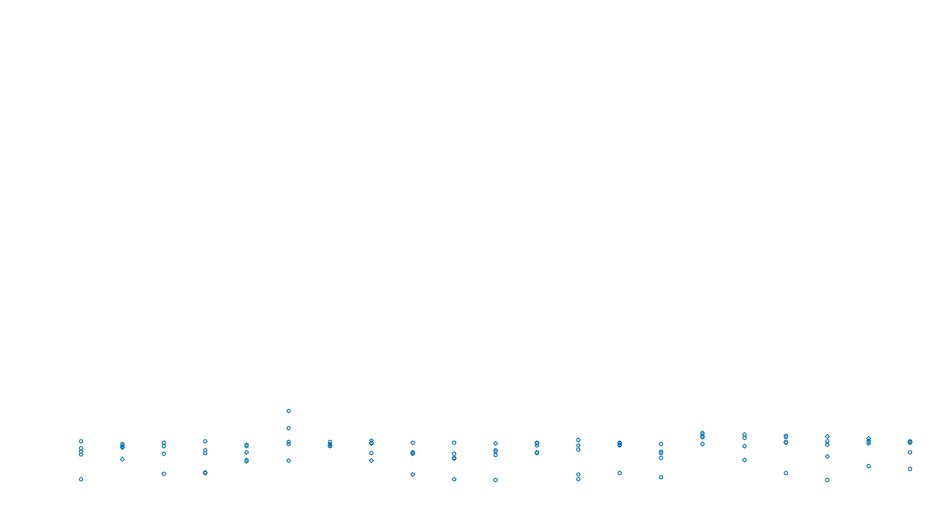 FRAG linux-openbsd-two-frag recv