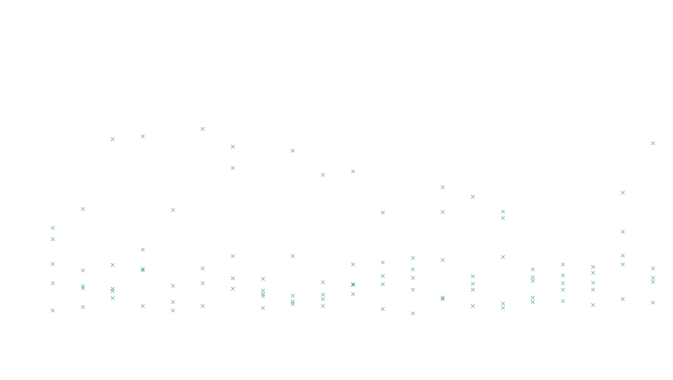 FORWARD linux-openbsd-linux-forward-tcp-ip3rev receiver